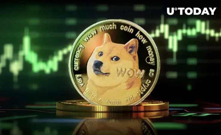 Major Dogecoin Downtrend Might Finally Be Over