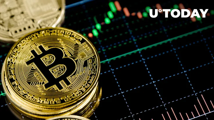 Bitcoin Price Closes Crucial Gap: Bullish?