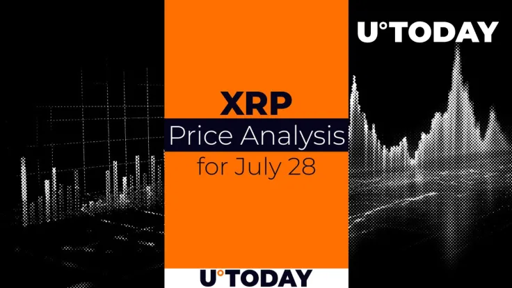 XRP Prediction for July 28