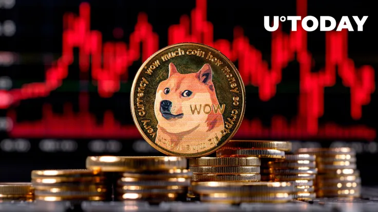 Dogecoin (DOGE) Plunges 92.5% in Key On-Chain Metric, What's Going On?