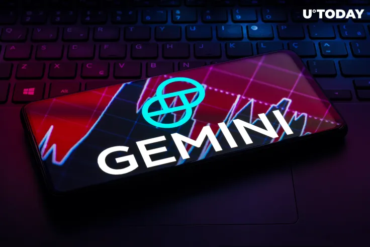 Bitcoin Bulls Winklevii Suffer Losses as Bullishness Backfires