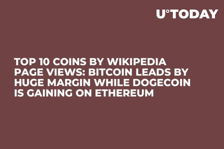 Top 10 Coins By Wikipedia Page Views: Bitcoin Leads By Huge Margin While Dogecoin Is Gaining on Ethereum