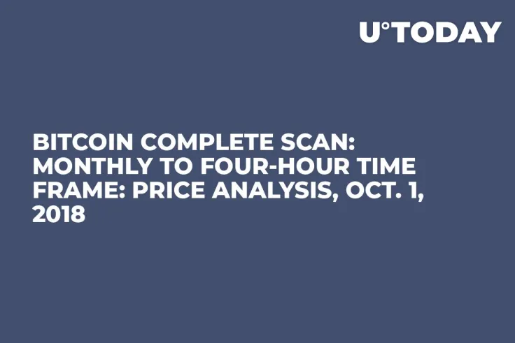 Bitcoin Complete Scan: Monthly to Four-Hour Time Frame: Price Analysis, Oct. 1, 2018