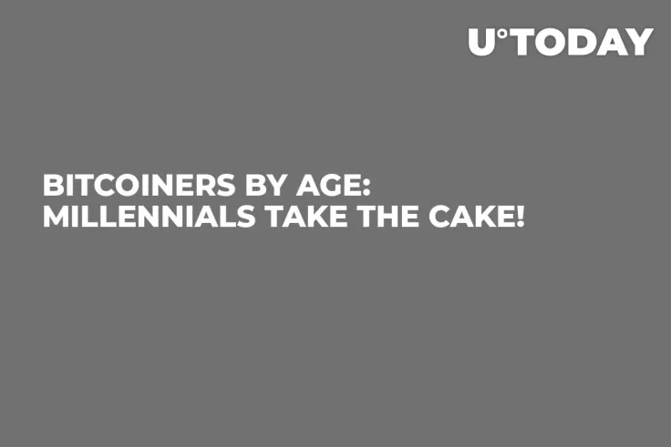 Bitcoiners by Age: Millennials Take the Cake!
