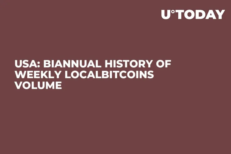 USA: Biannual History of Weekly LocalBitcoins Volume