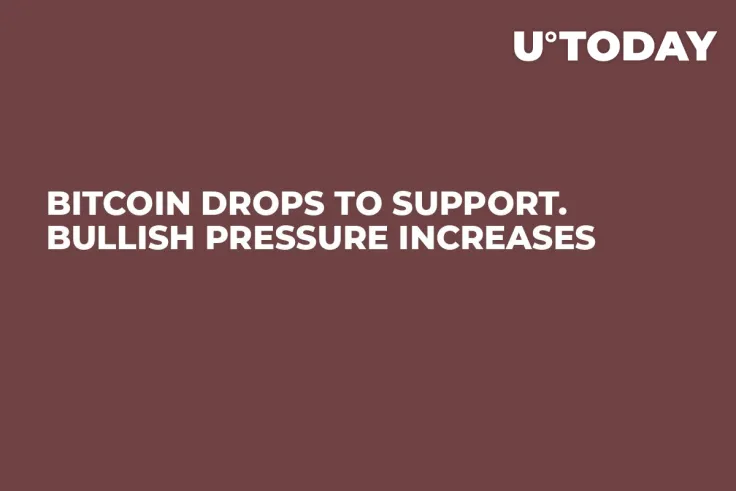 Bitcoin Drops to Support. Bullish Pressure Increases