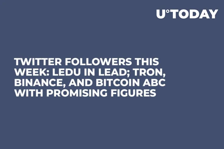 Twitter Followers This Week: LEDU in Lead; Tron, Binance, and Bitcoin ABC with Promising Figures 
