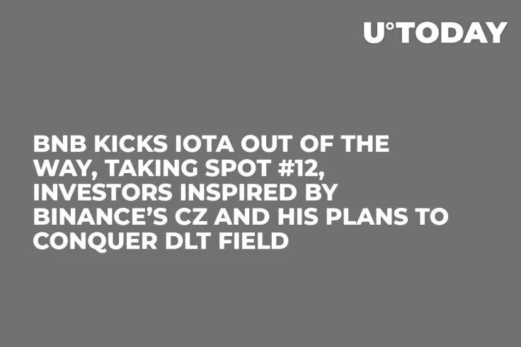 BNB Kicks IOTA Out of the Way, Taking Spot #12, Investors Inspired by Binance’s CZ and His Plans to Conquer DLT Field