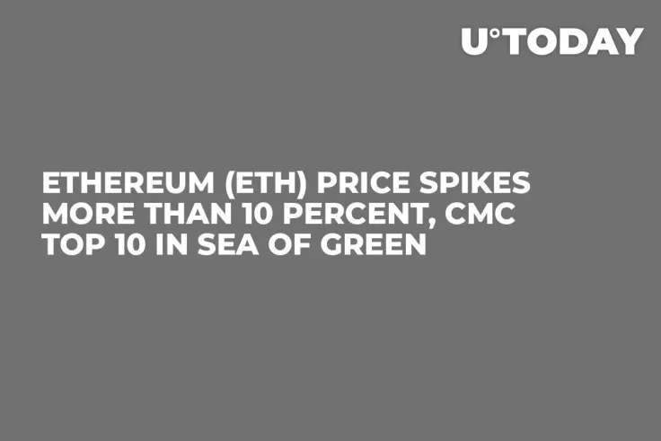 Ethereum (ETH) Price Spikes More Than 10 Percent, CMC Top 10 in Sea of Green