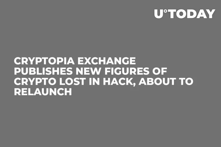 Cryptopia Exchange Publishes New Figures of Crypto Lost in Hack, About to Relaunch