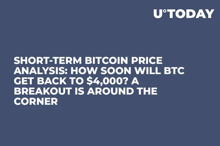 Short-Term Bitcoin Price Analysis: How Soon Will BTC Get Back to $4,000? A Breakout Is Around the Corner