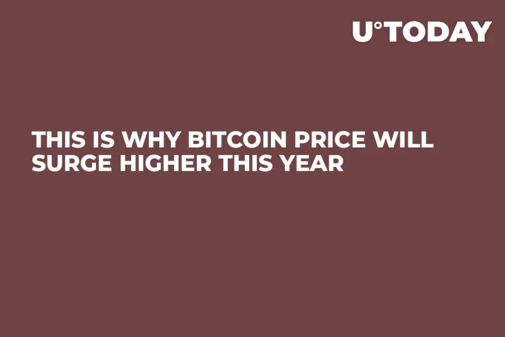 This Is Why Bitcoin Price Will Surge Higher This Year