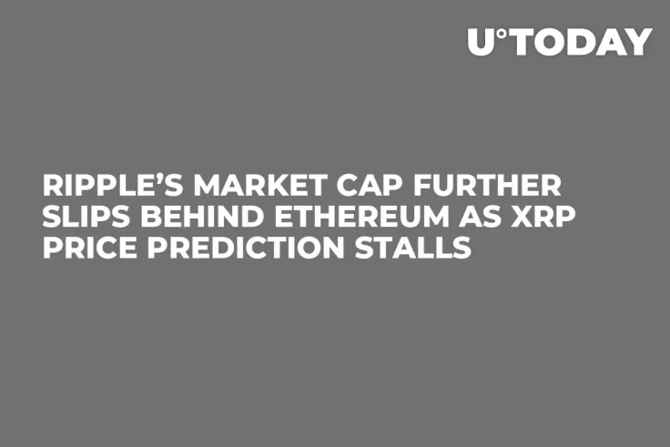 Ripple’s Market Cap Further Slips Behind Ethereum as XRP Price Prediction Stalls
