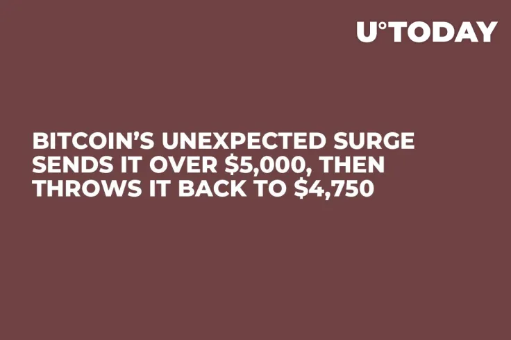 Bitcoin’s Unexpected Surge Sends It over $5,000, Then Throws It Back to $4,750