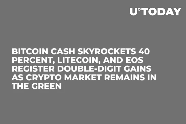 Bitcoin Cash Skyrockets 40 Percent, Litecoin, and EOS Register Double-Digit Gains as Crypto Market Remains in the Green 