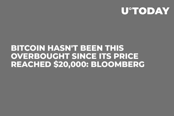 Bitcoin Hasn't Been This Overbought Since Its Price Reached $20,000: Bloomberg 