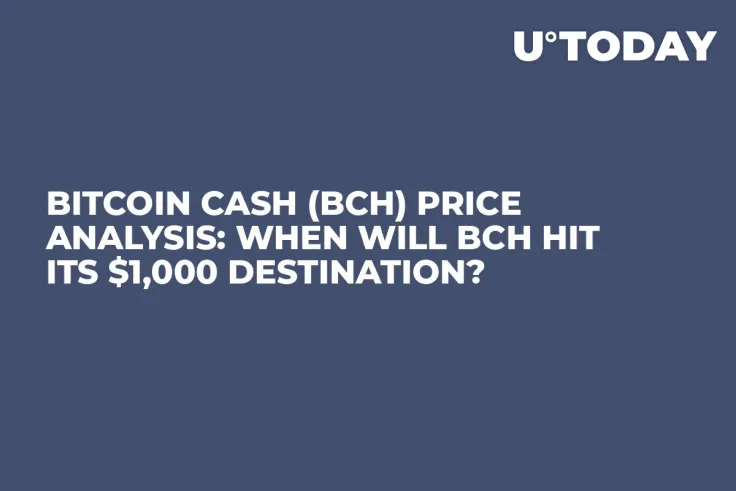 Bitcoin Cash (BCH) Price Analysis: When Will BCH Hit Its $1,000 Destination?
