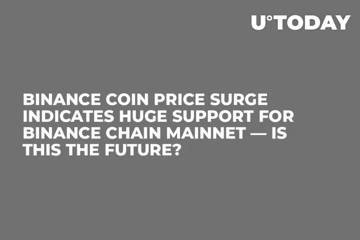 Binance Coin Price Surge Indicates Huge Support for Binance Chain Mainnet — Is This the Future?