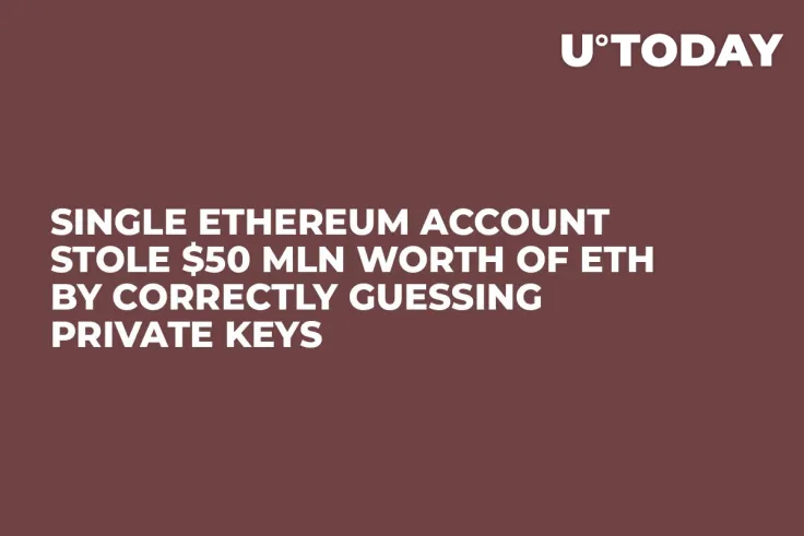 Single Ethereum Account Stole $50 Mln Worth of ETH by Correctly Guessing Private Keys 