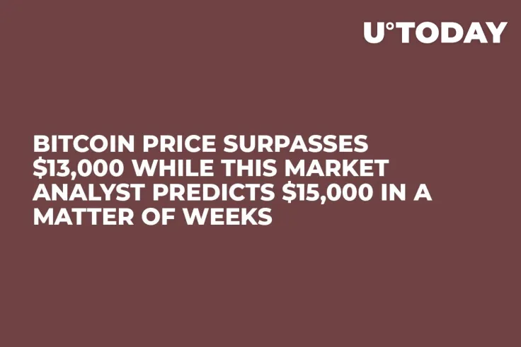 Bitcoin Price Surpasses $13,000 While This Market Analyst Predicts $15,000 in a Matter of Weeks