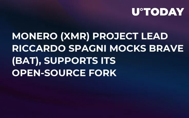 Bitcoin (BTC) Price Analysis — Open Shorts or Wait for $11,000?