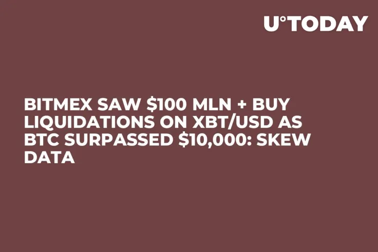 BitMEX Saw $100 Mln + Buy Liquidations on XBT/USD as BTC Surpassed $10,000: Skew Data