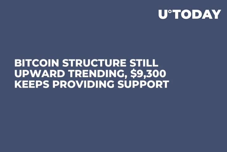 Bitcoin Structure Still Upward Trending, $9,300 Keeps Providing Support