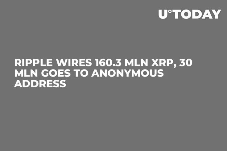 Ripple Wires 160.3 Mln XRP, 30 Mln Goes to Anonymous Address