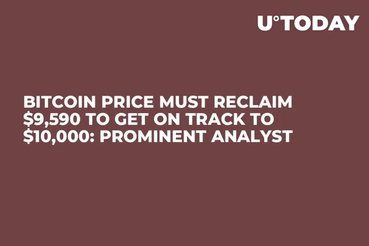 Bitcoin Price Must Reclaim $9,590 to Get on Track to $10,000: Prominent Analyst