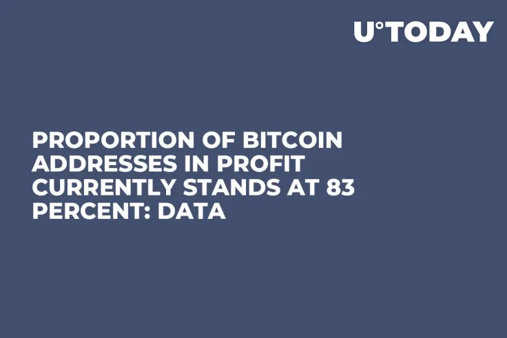 Proportion of Bitcoin Addresses in Profit Currently Stands at 83 Percent: Data