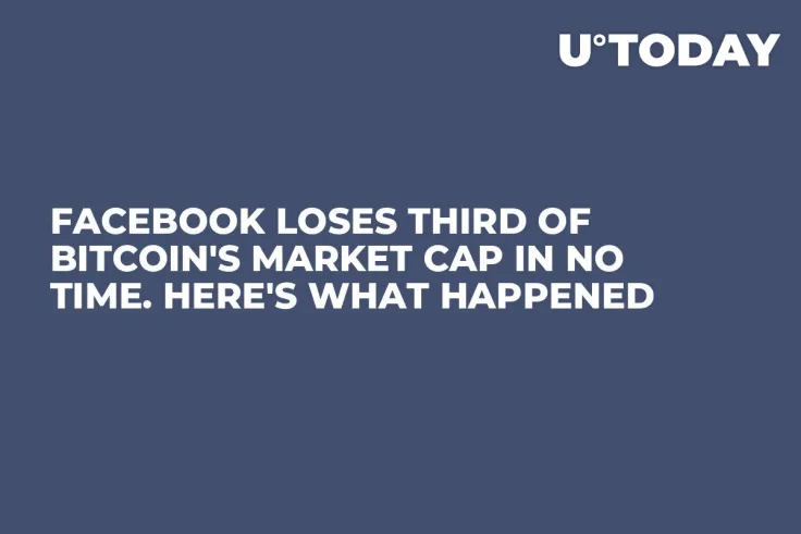 Facebook Loses Third of Bitcoin's Market Cap in No Time. Here's What Happened 