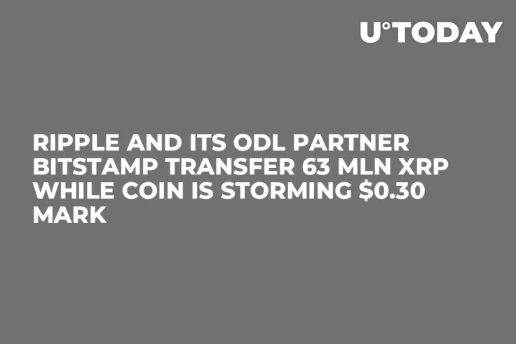 Ripple and Its ODL Partner Bitstamp Transfer 63 Mln XRP While Coin Is Storming $0.30 Mark