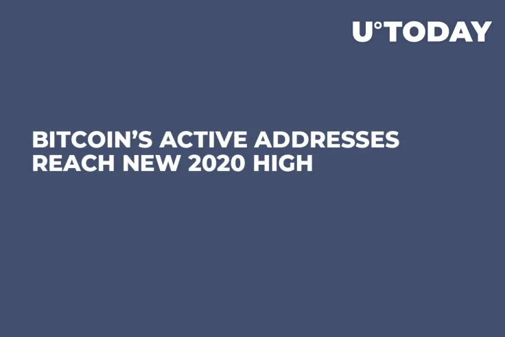 Bitcoin’s Active Addresses Reach New 2020 High