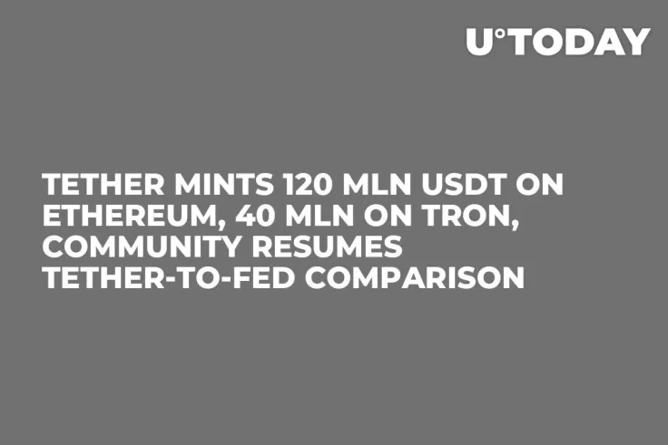 Tether Mints 120 Mln USDT on Ethereum, 40 Mln on Tron, Community Resumes Tether-to-Fed Comparison