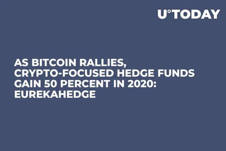 As Bitcoin Rallies, Crypto-Focused Hedge Funds Gain 50 Percent in 2020: Eurekahedge