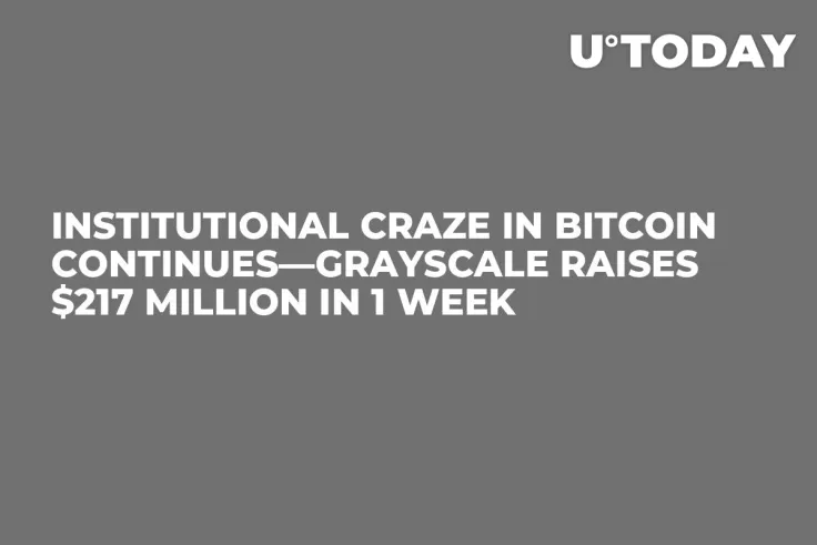 Institutional Craze in Bitcoin Continues—Grayscale Raises $217 million in 1 Week