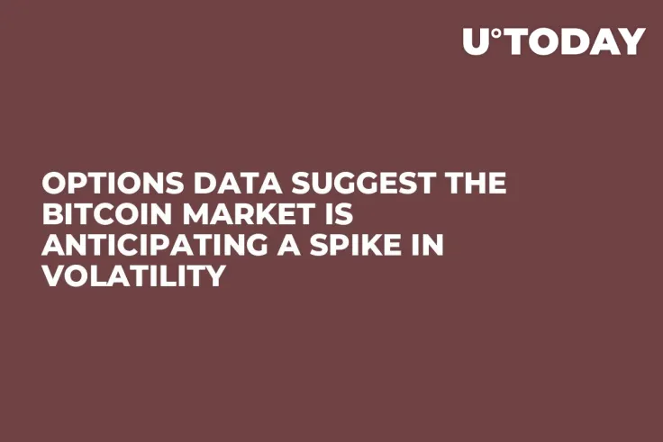 Options Data Suggest the Bitcoin Market is Anticipating a Spike in Volatility