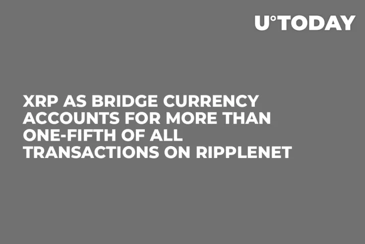XRP as Bridge Currency Accounts for More Than One-Fifth of All Transactions on RippleNet