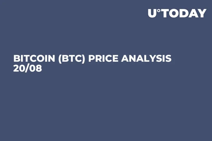 Bitcoin (BTC) Price Analysis 20/08