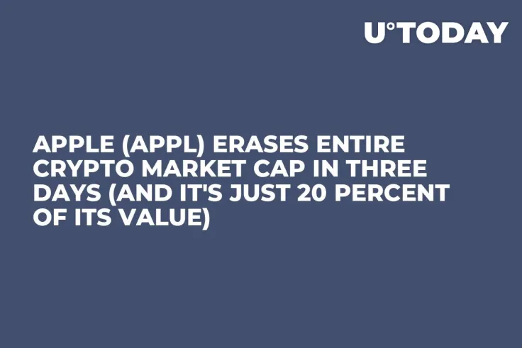 Apple (APPL) Erases Entire Crypto Market Cap in Three Days (And It's Just 20 Percent of Its Value)