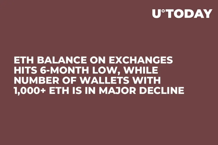 ETH Balance on Exchanges Hits 6-Month Low, While Number of Wallets with 1,000+ ETH Is in Major Decline