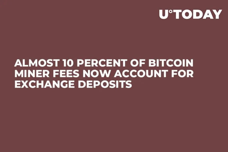 Almost 10 Percent of Bitcoin Miner Fees Now Account for Exchange Deposits 