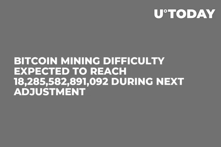 Bitcoin Mining Difficulty Expected to Reach 18,285,582,891,092 During Next Adjustment