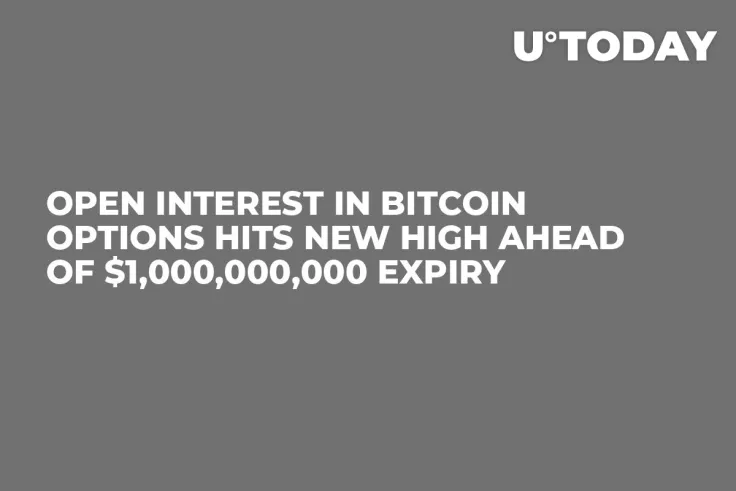 Open Interest in Bitcoin Options Hits New High Ahead of $1,000,000,000 Expiry
