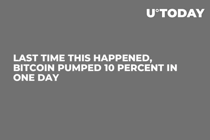 Last Time This Happened, Bitcoin Pumped 10 Percent in One Day 