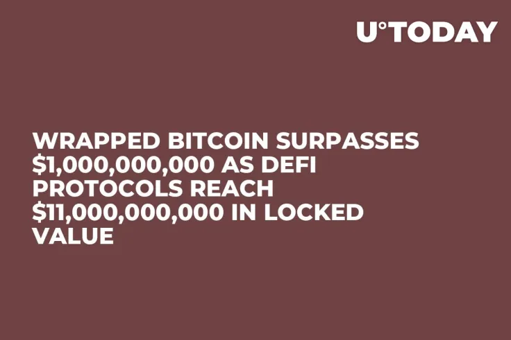 Wrapped Bitcoin Surpasses $1,000,000,000 as DeFi Protocols Reach $11,000,000,000 in Locked Value