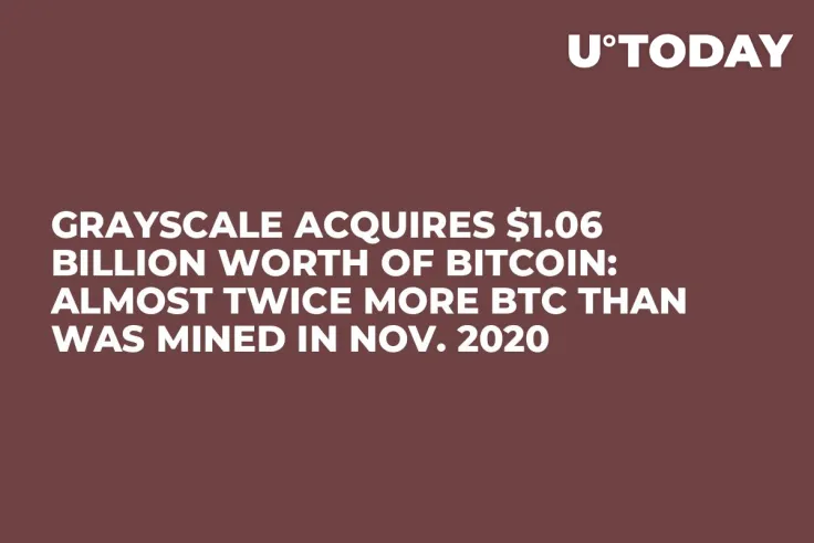 Grayscale Acquires $1.06 Billion Worth of Bitcoin: Almost Twice More BTC Than Was Mined in Nov. 2020