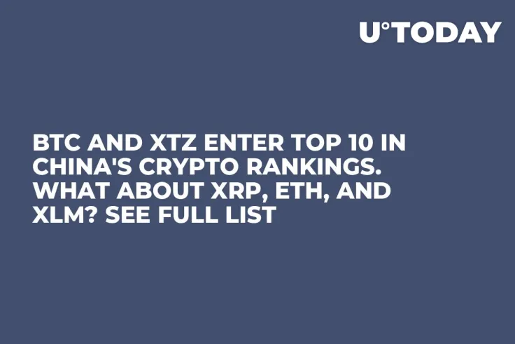 BTC and XTZ Enter Top 10 in China's Crypto Rankings. What About XRP, ETH, and XLM? See Full List