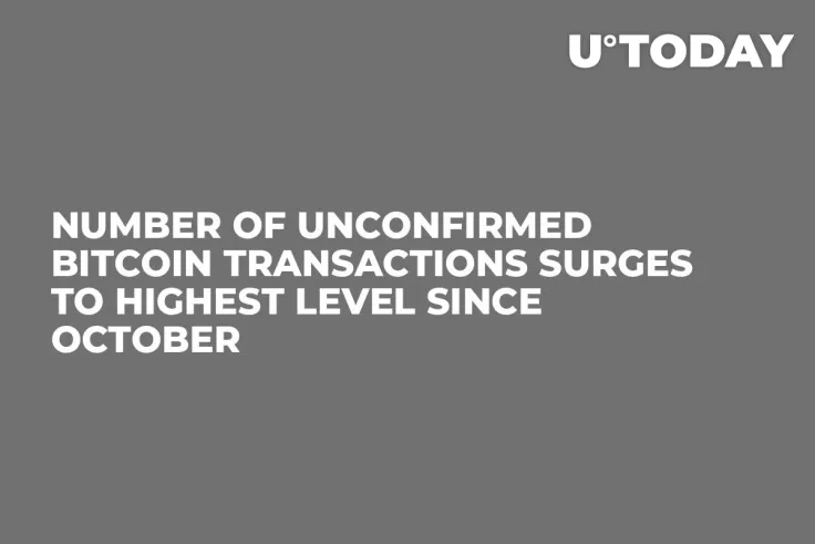 Number of Unconfirmed Bitcoin Transactions Surges to Highest Level Since October