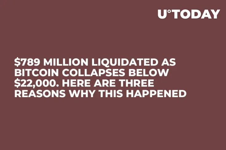 $789 Million Liquidated as Bitcoin Collapses Below $22,000. Here Are Three Reasons Why This Happened